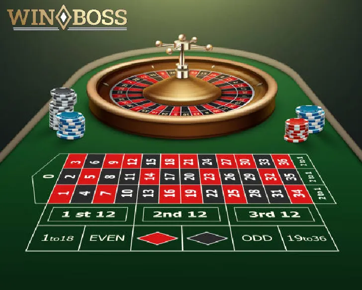 winboss bonus
